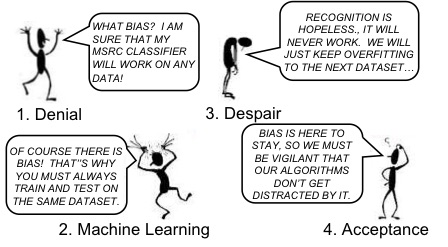 A comic from Antonio Torralba's paper 
